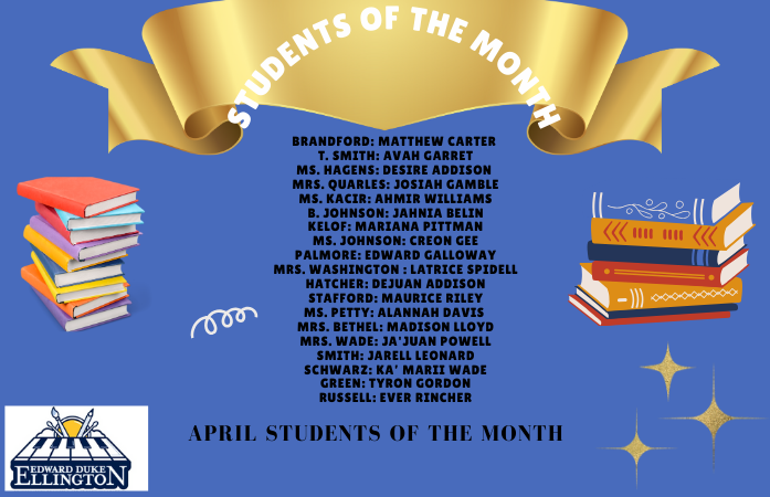  List of students for April student of the month